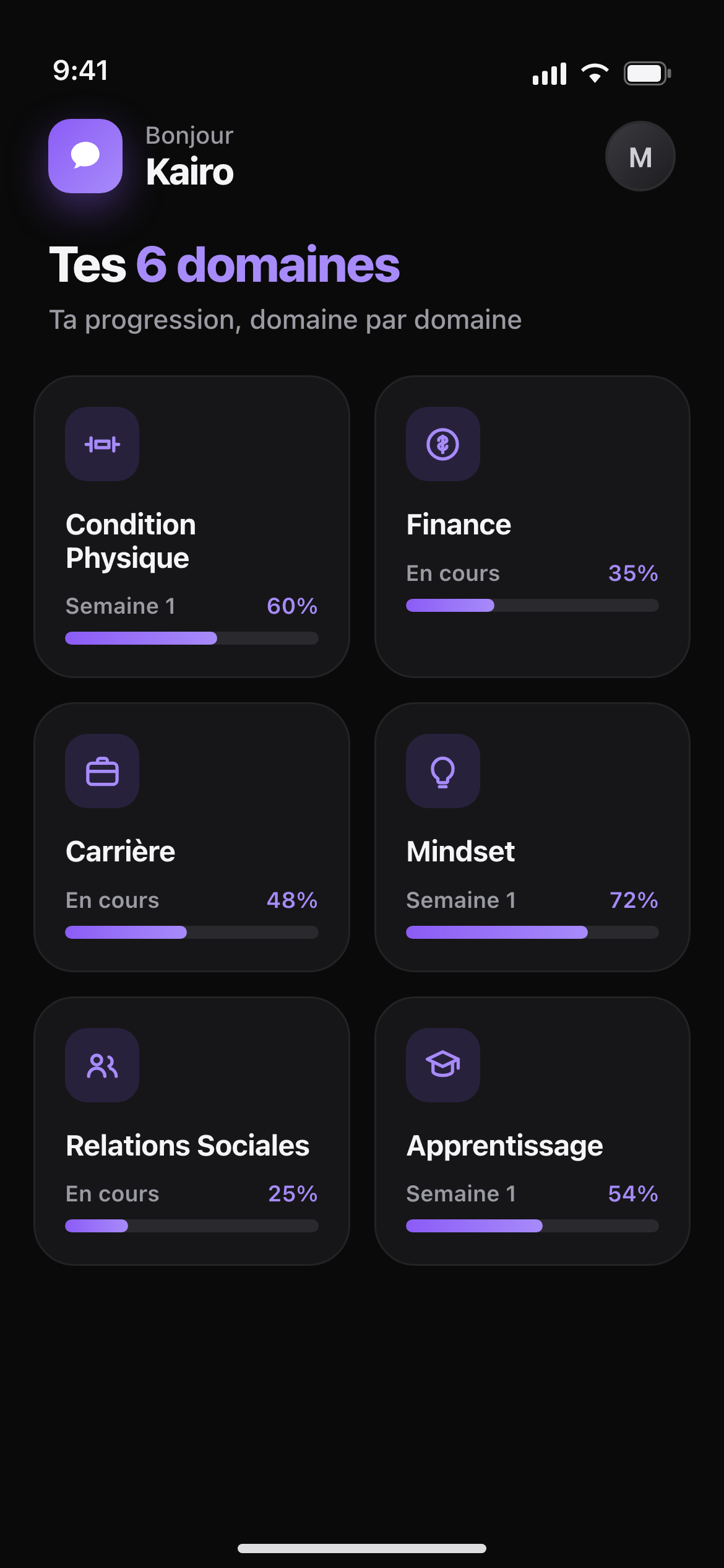 Tableau de bord Kairo : tes 6 domaines et leur progression